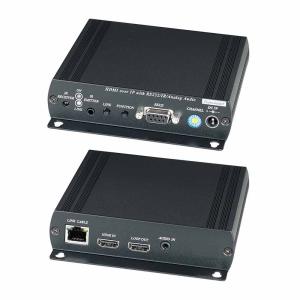 HDMI по Ethernet SC&T HE05BT