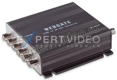  Jetek Pro WEBGATE SD2HD-SDI