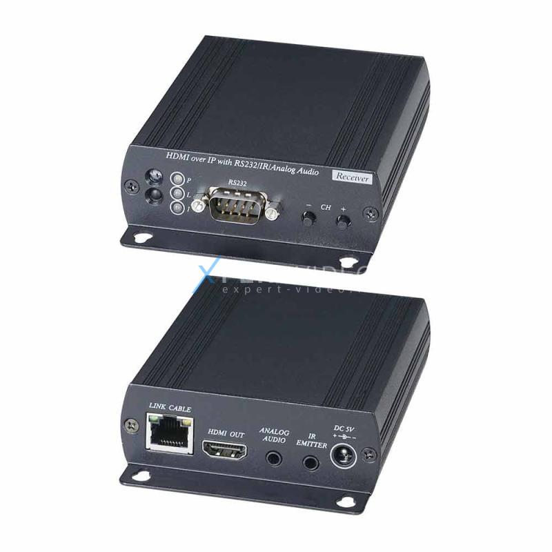 HDMI по Ethernet SC&T HE05BR