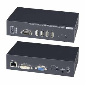 DVI по Ethernet SC&T VDKM01BR