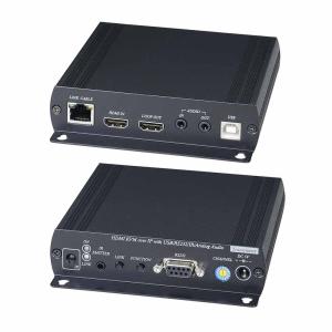 HDMI по Ethernet SC&T HKM01BT