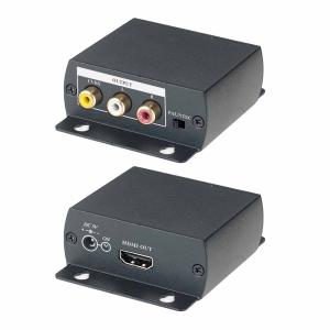 Преобразователи конвертеры HDMI SC&T HC01