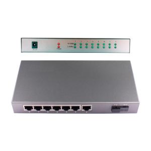 Коммутатор Ethernet Osnovo SW-30701S5a