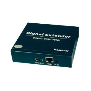 HDMI по Ethernet Osnovo RLN-Hi/2