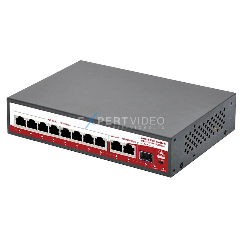 Коммутатор Ethernet Sarmatt SR-PS0821GBL