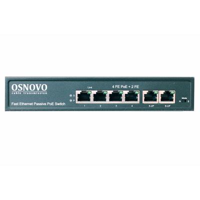 Коммутатор Ethernet Osnovo SW-20600/A(80W), фото 2