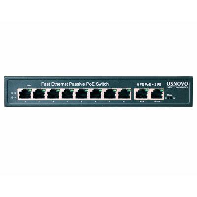 Коммутатор Ethernet Osnovo SW-21000/A(120W), фото 2