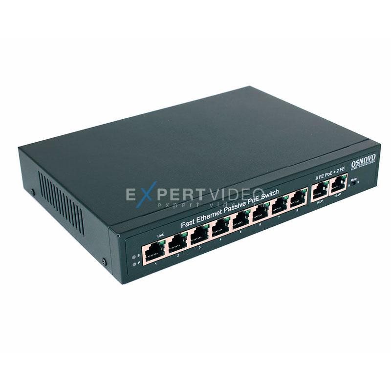 Коммутатор Ethernet Osnovo SW-21000/A(120W)