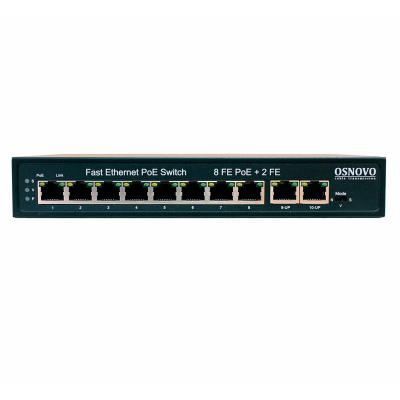 Коммутатор Ethernet Osnovo SW-21000(120W), фото 2