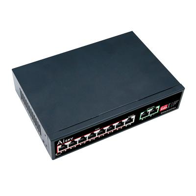 Коммутатор Ethernet Arax RS-08F2, фото 2